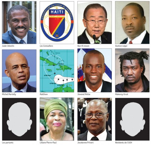 Les 12 personnalités de l’année 2016