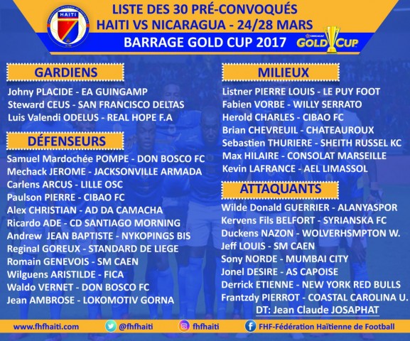 Josaphat rappelle des anciens titulaires