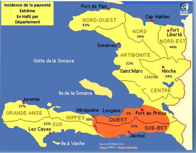 Haïti : éradiquer la pauvreté et la faim à l’horizon 2030, une bataille perdue d’avance ?