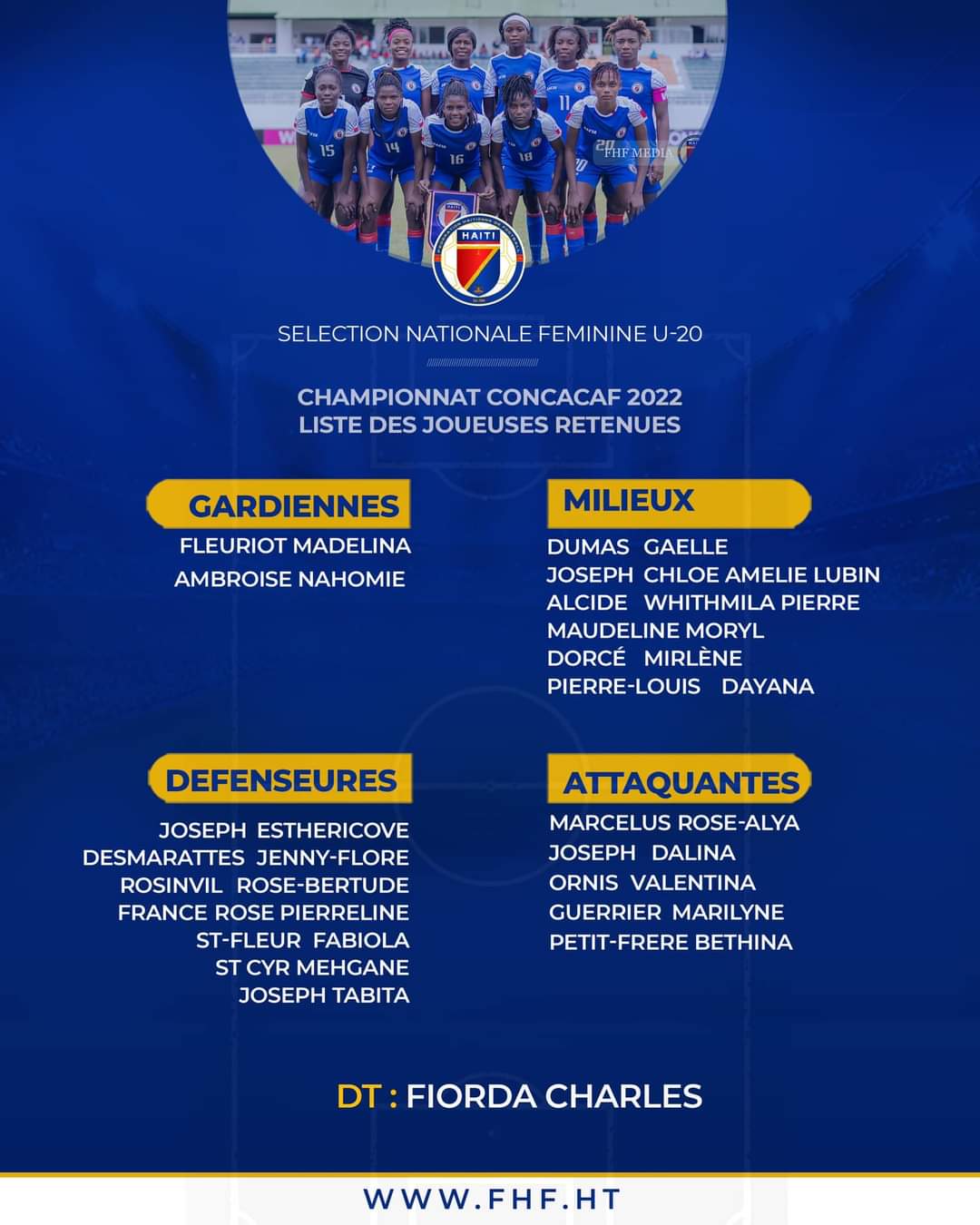 Haïti en mission pour réitérer l’exploit de 2018