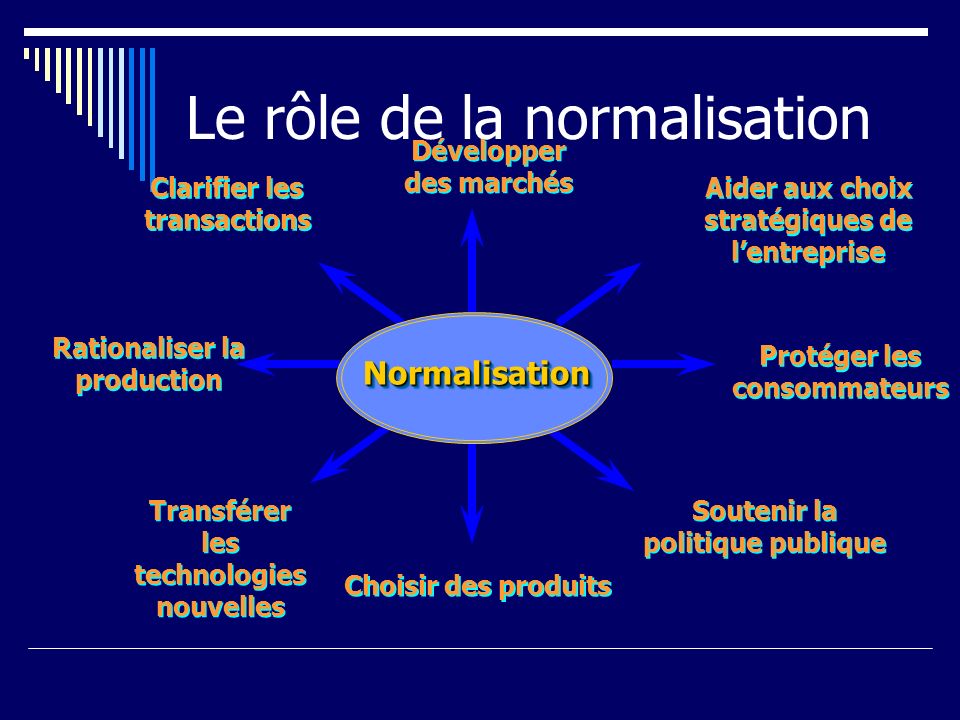 Le BHN joint sa voix à celle de l’ONU pour une Déclaration d’engagement en faveur du climat