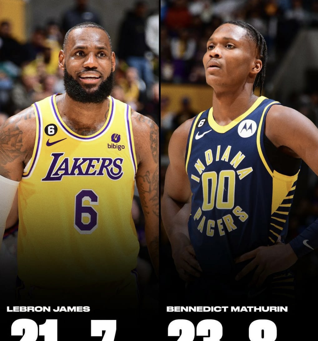 Le Nouvelliste | Bennedict Mathurin défie Lebron James et remporte la ...