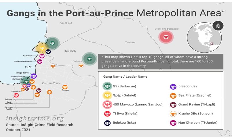 Gangstérisation d’Haïti : du contrôle territorial au démantèlement des mouvements populaires