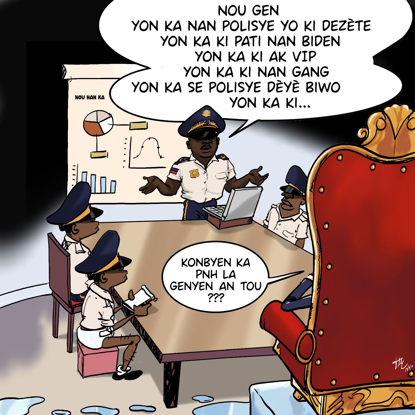 How many police officers are there in the PNH, and what do they do?