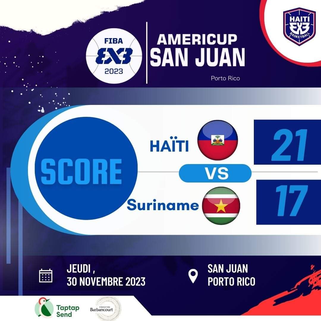 AmeriCup basket 3x3 : Haïti bat Aruba et Suriname pour se hisser au 2e tour