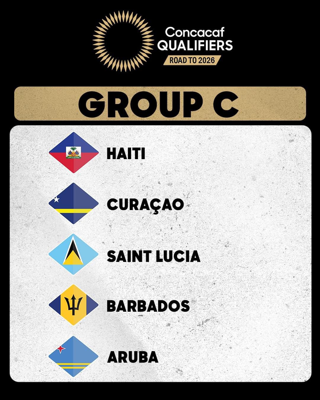 Éliminatoires Mondial 2026: Haïti hérite du groupe C