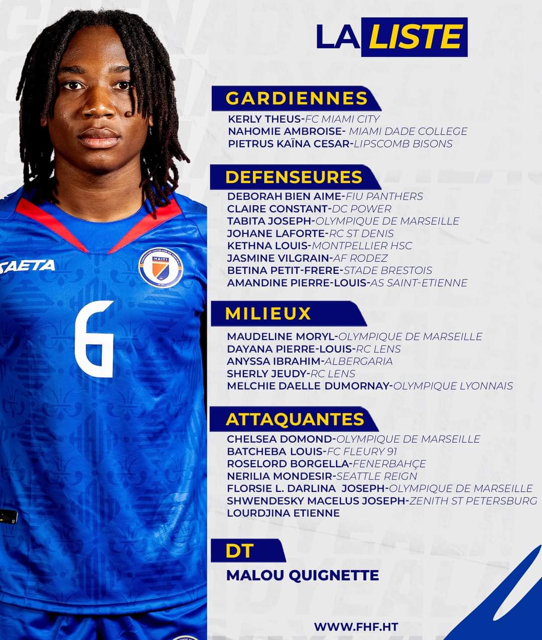 Football féminin : Vingt-trois Grenadières convoquées pour disputer un tournoi international en Turquie