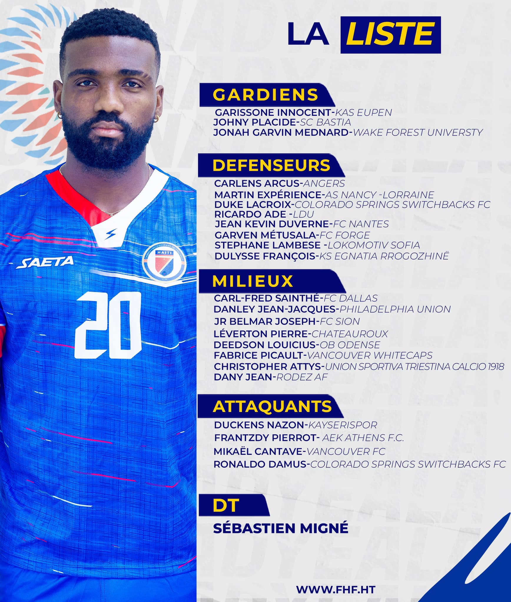 Football masculin : Huit joueurs écartés, Sébastien Migné dévoile sa liste finale pour affronter Aruba