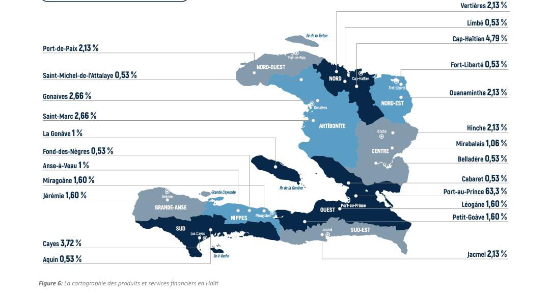 La cartographie des produits et services financiers haïtiens à l'épreuve des inégalités régionales