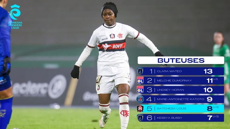 Football féminin : Le masterclass de Batcheba Louis et Melchie Dumornay en Arkema Première Ligue
