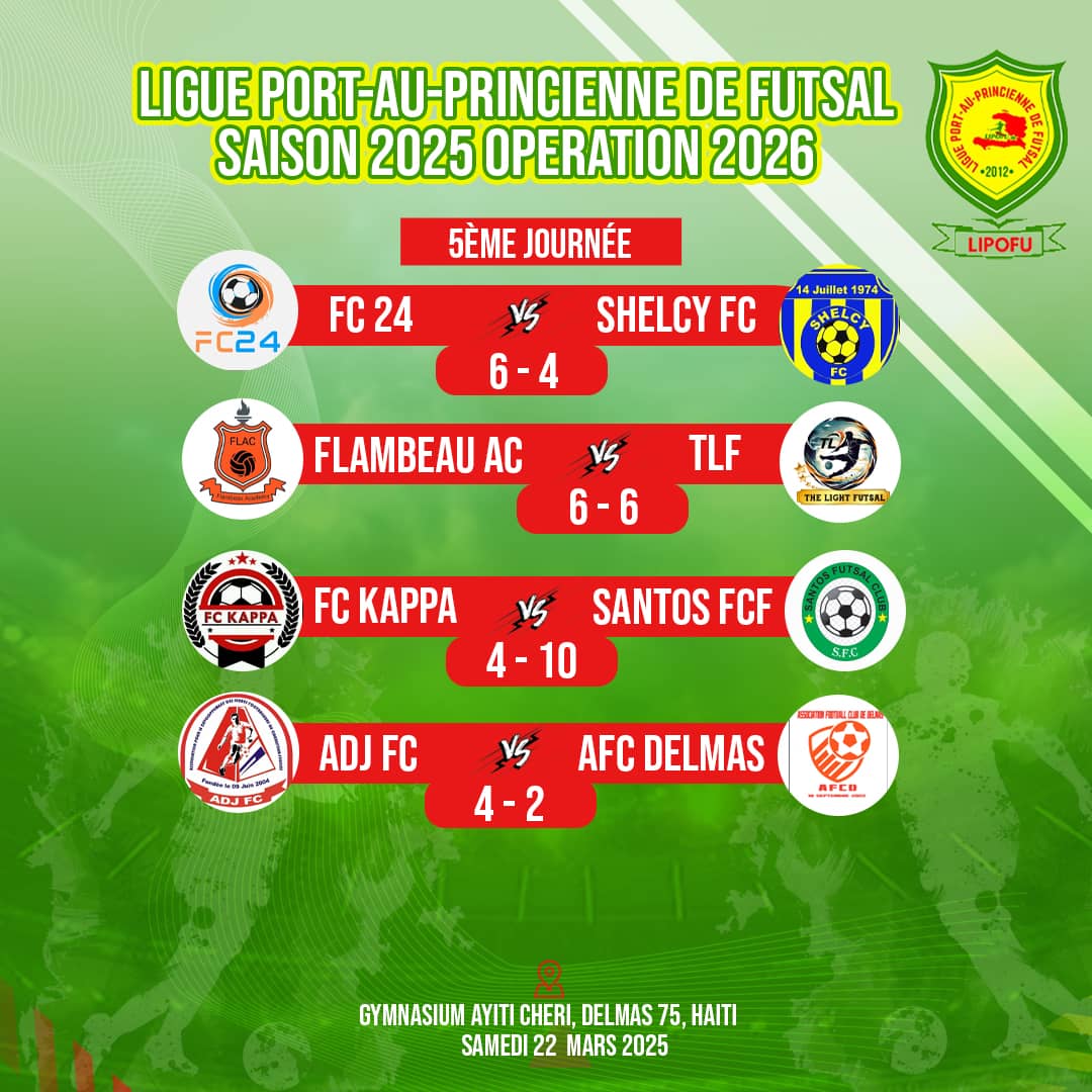 OF2026 – 5e Journée : Santos FCF et ADJ FC prennent le large, pluie de buts à la mi-saison