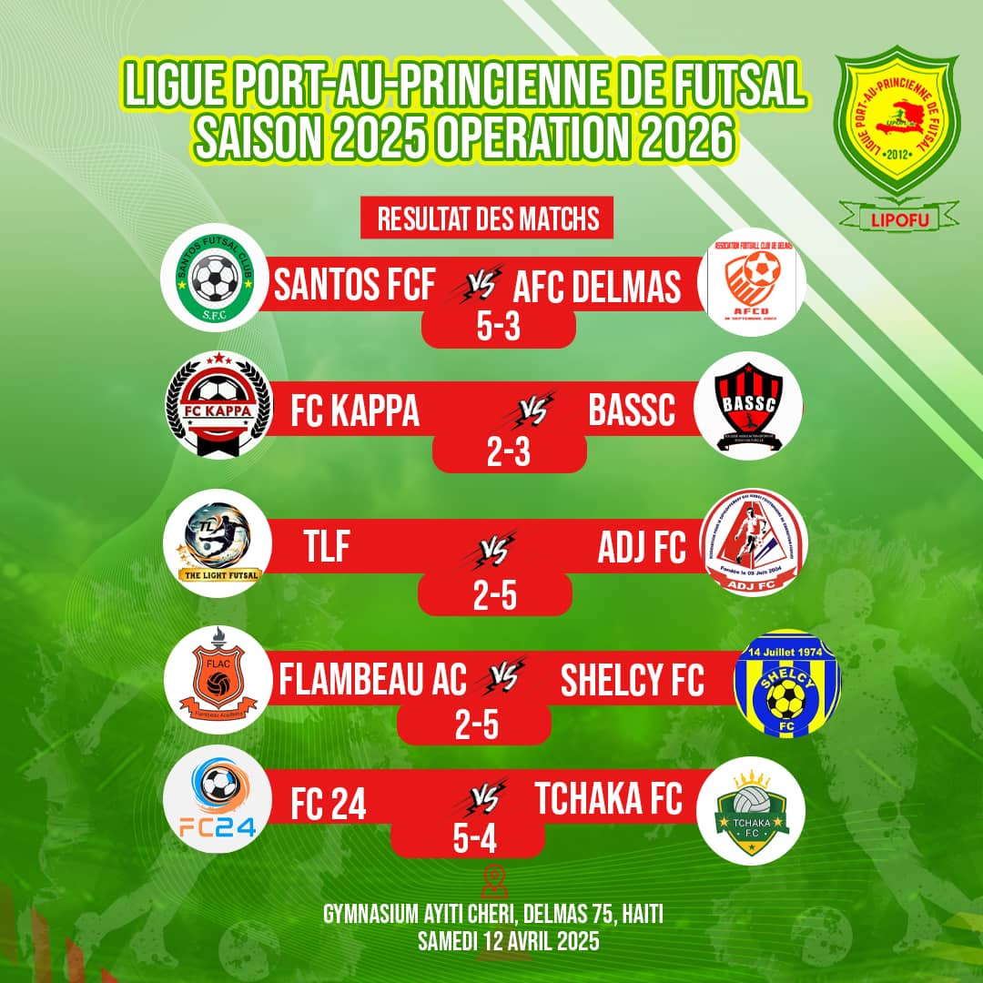 Opération Futsal 2026/6e journée : Santos et ADJ FC en patrons