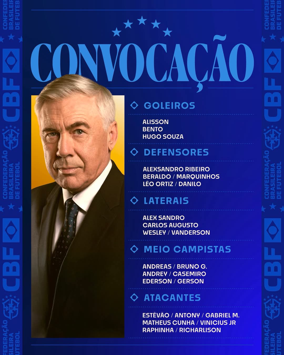 Brésil: pour Ancelotti, une première liste sans Neymar