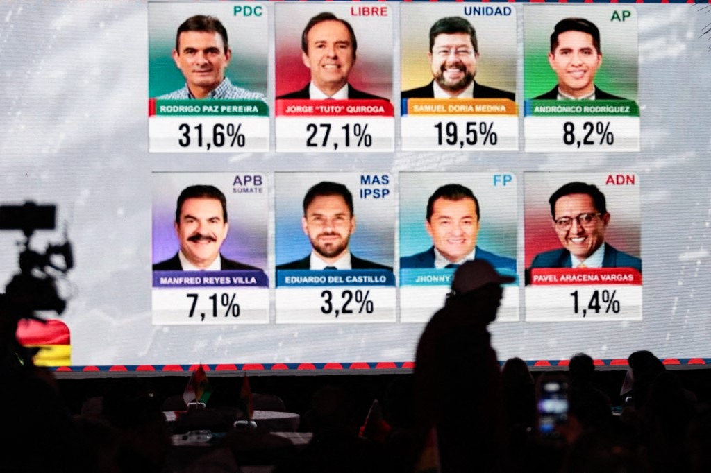 Deux candidats de droite au second tour de la présidentielle en Bolivie