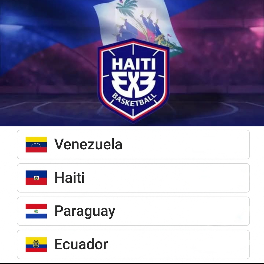 AmeriCup 2025 : Haïti hérite du groupe C