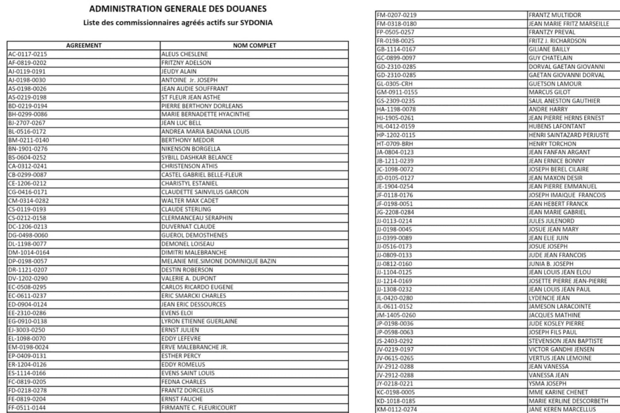 Commissionnaires en douane : des intermédiaires légaux au service de la population