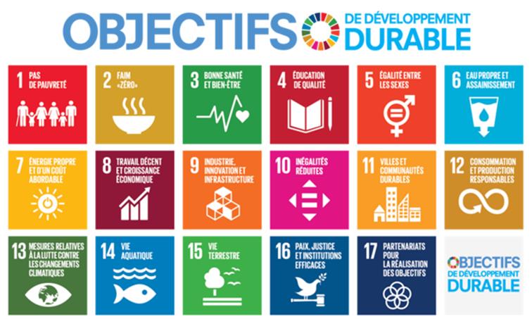 L’ONU réclame plus d'efforts pour réaliser les objectifs de développement durable d’ici 2030