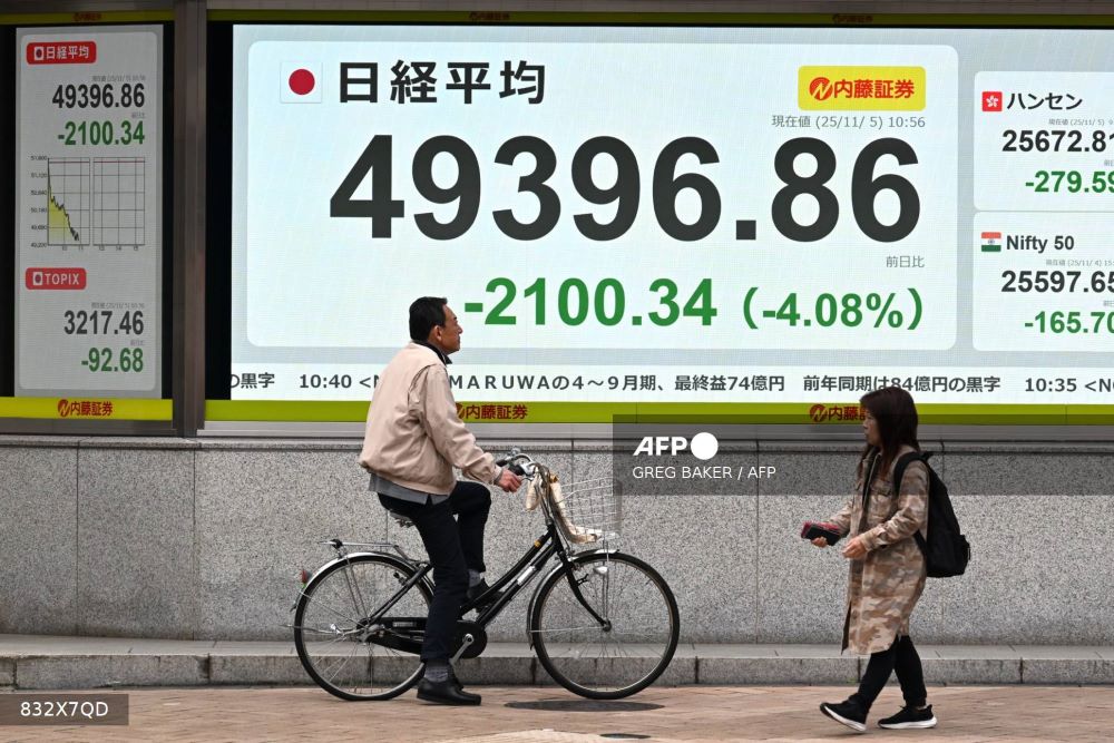 Les Bourses mondiales pénalisées par les incertitudes persistantes aux Etats-Unis