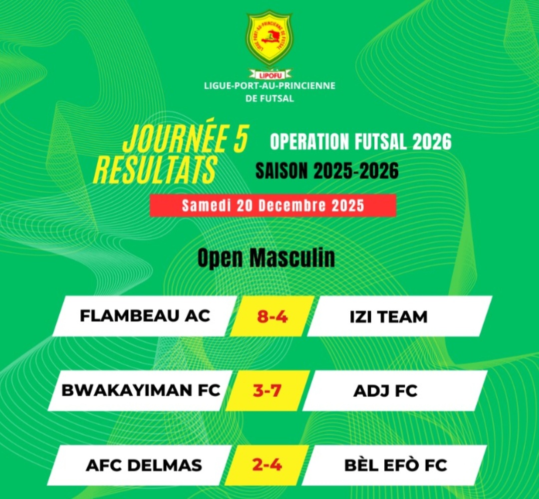 Futsal : Aigle Noir continue de briller, Santos FCF martyrisé par Shelcy FC