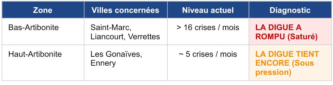 Image from media library