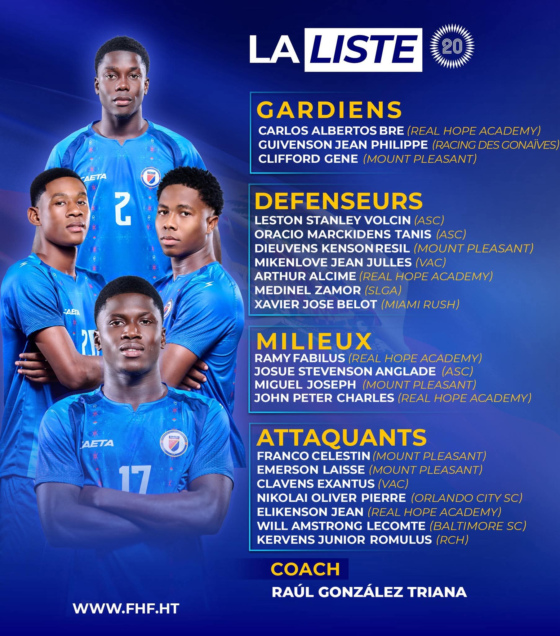 Coupe du monde U20 / Éliminatoires Concacaf: la liste des Grenadiers dévoilée