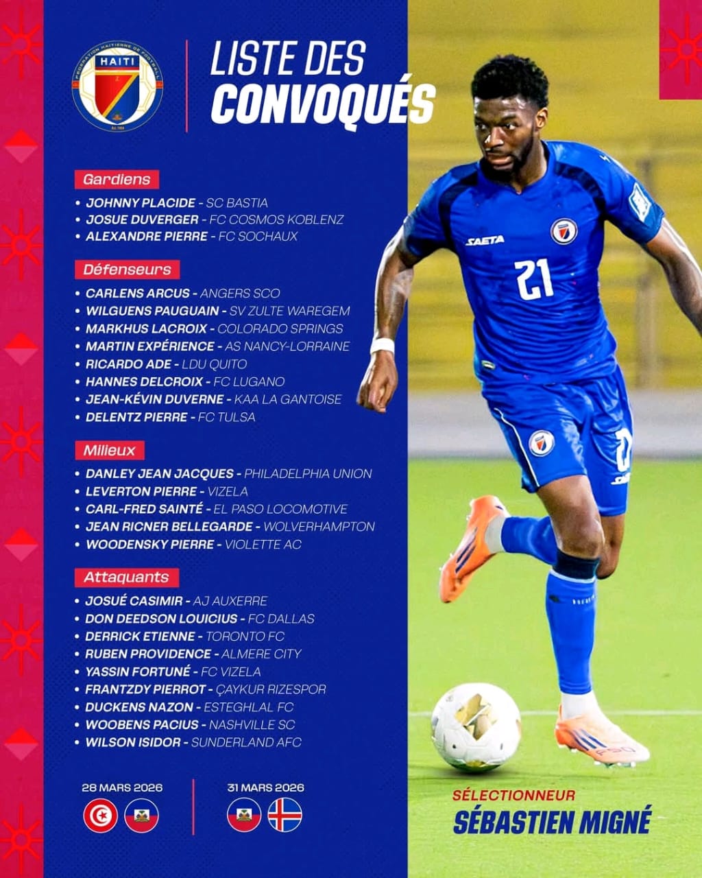Sélection haïtienne de football: la liste des convoqués
