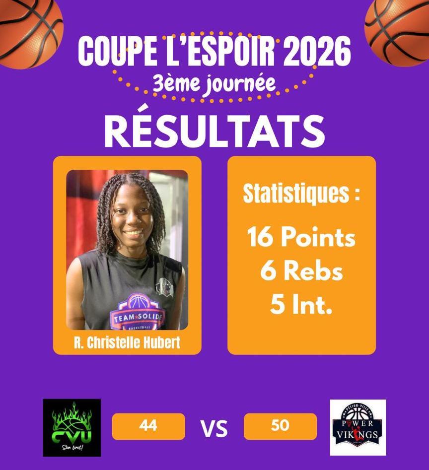 Coupe de l'Espoir : Les Vikings ont fait tomber CVU San Limit