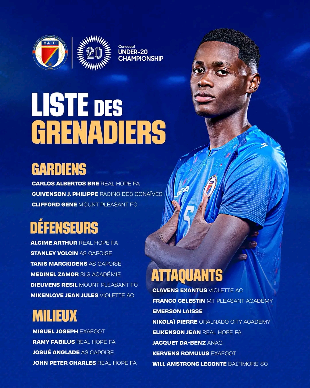 La sélection haïtienne U20 prête pour le défi de la Concacaf