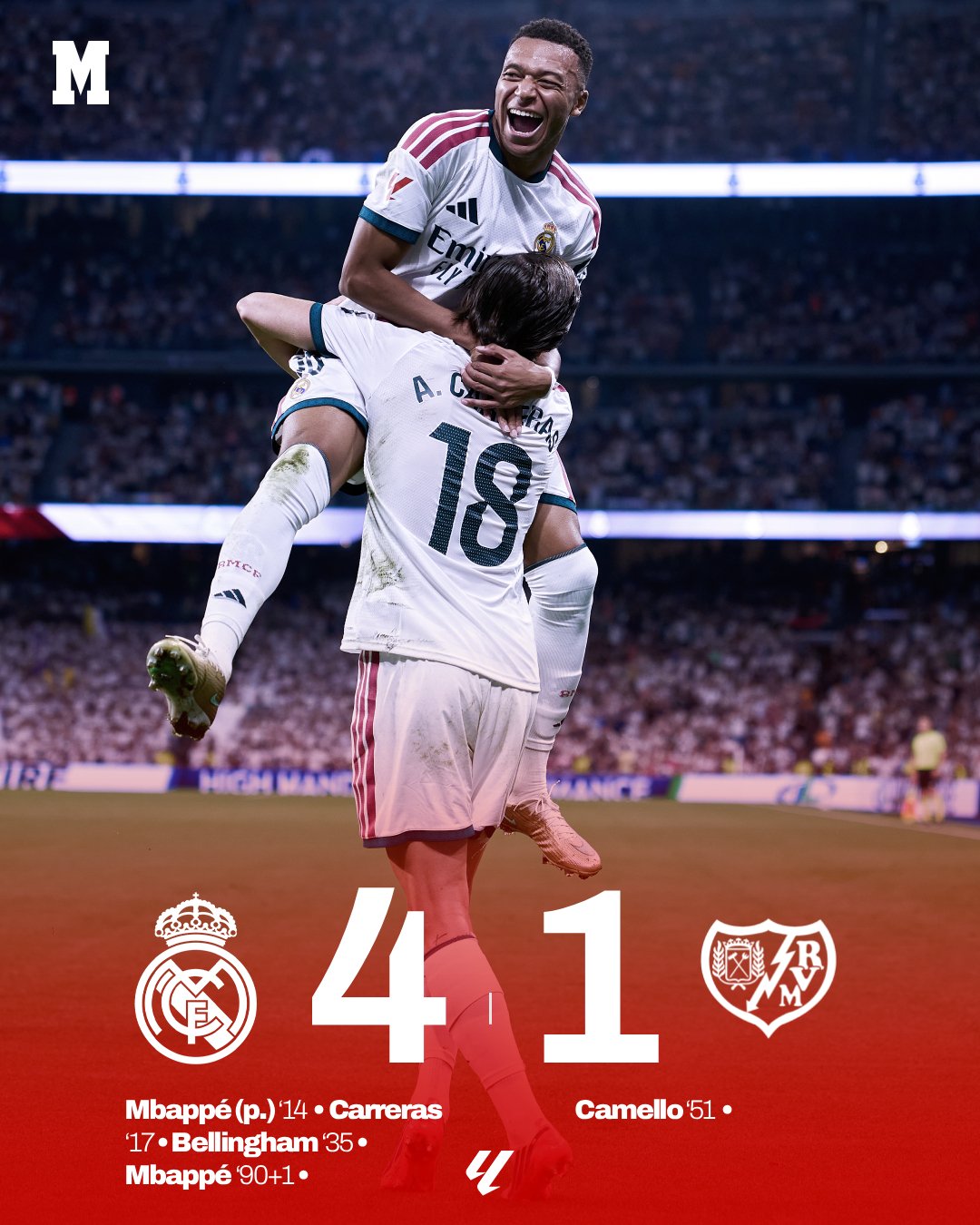 Liga:Le Real Madrid renoue avec la victoire