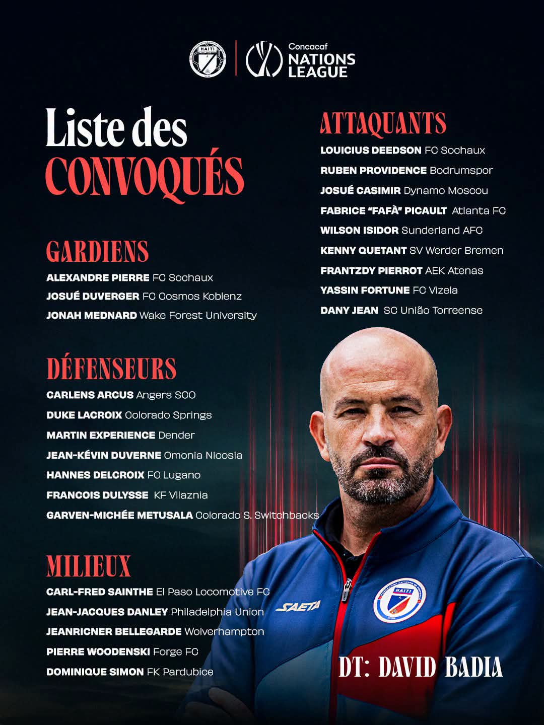 Ligue des Nations : David Badia dévoile sa liste