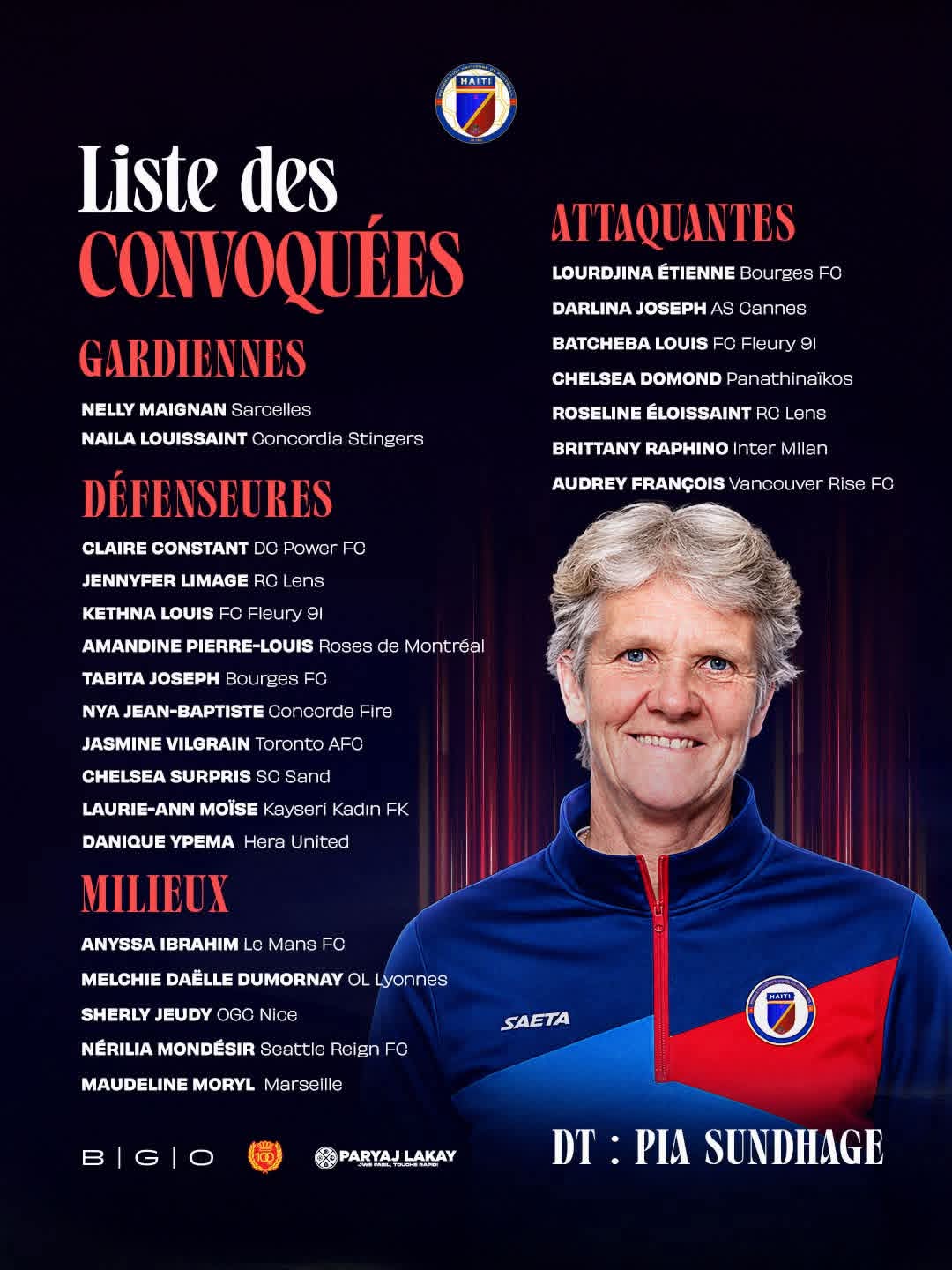 Trois nouvelles têtes et un retour chez les Grenadières